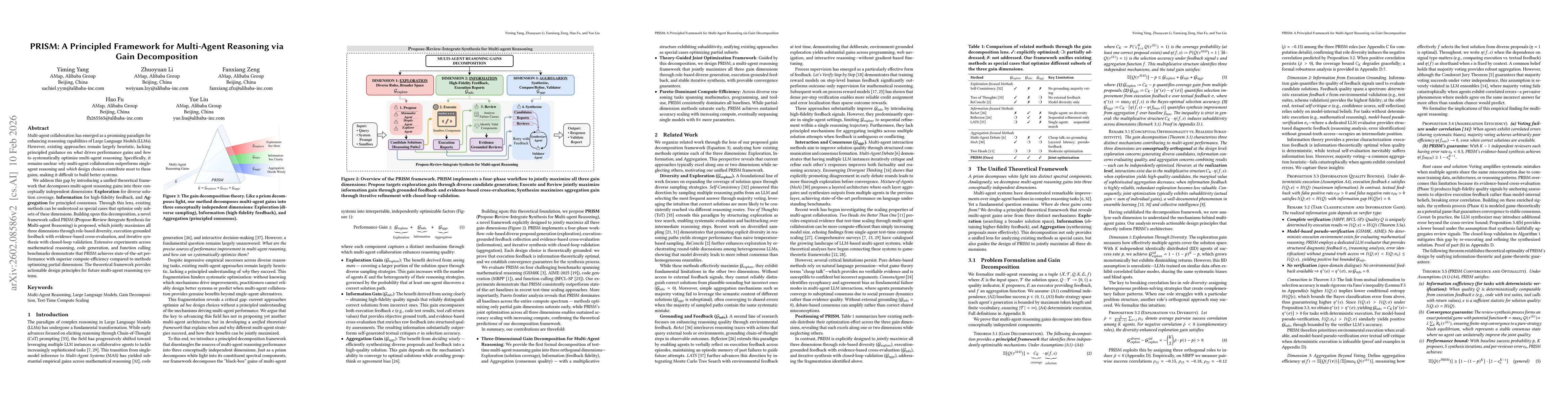 Thumbnail for PRISM: A Principled Framework for Multi-Agent Reasoning via Gain Decomposition