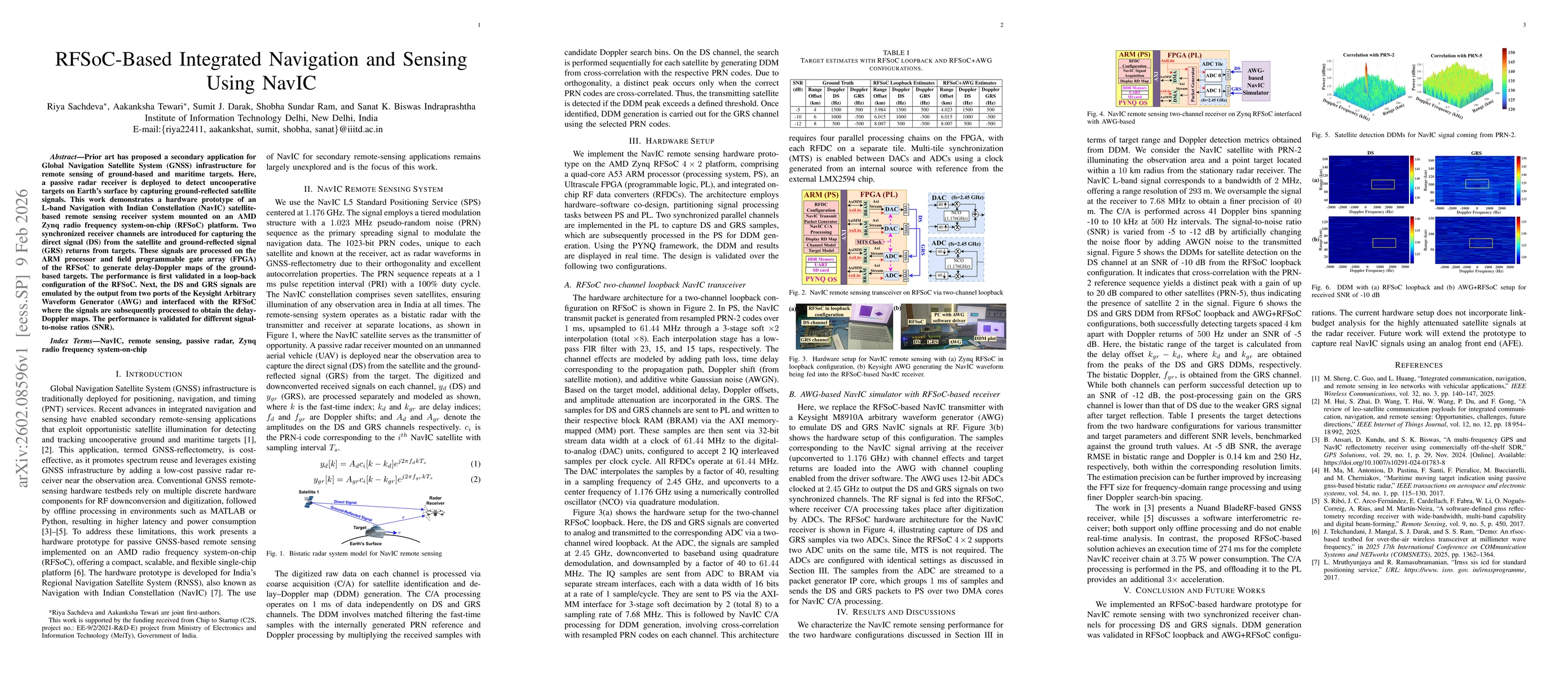 Thumbnail for RFSoC-Based Integrated Navigation and Sensing Using NavIC