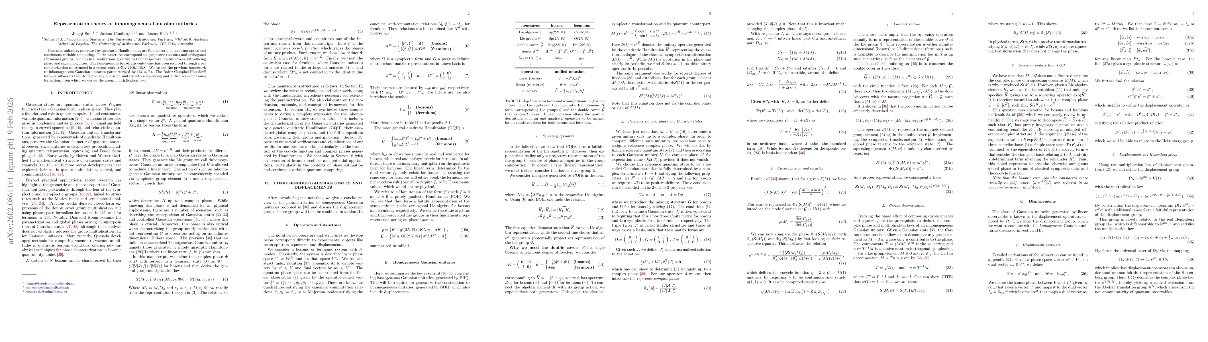 Thumbnail for Representation theory of inhomogeneous Gaussian unitaries