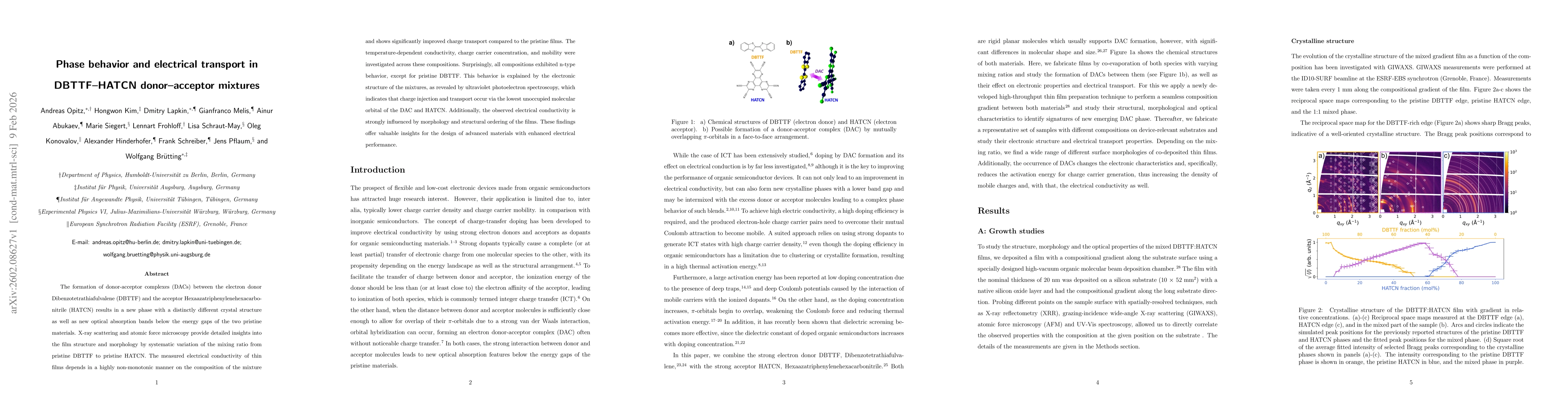 Thumbnail for Phase behavior and electrical transport in DBTTF-HATCN donor-acceptor mixtures