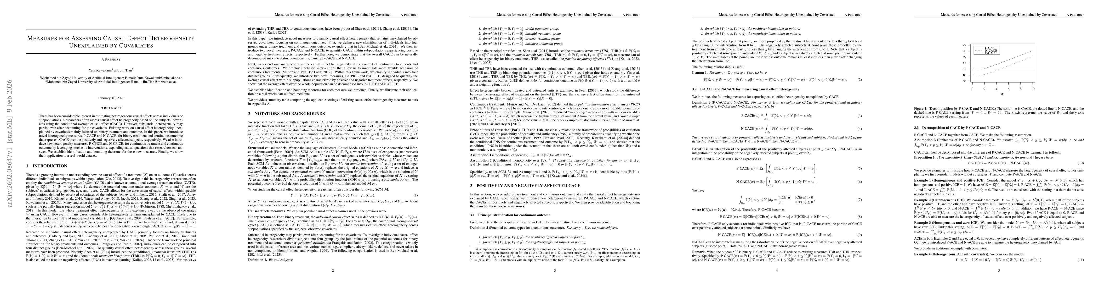 Thumbnail for Measures for Assessing Causal Effect Heterogeneity Unexplained by Covariates