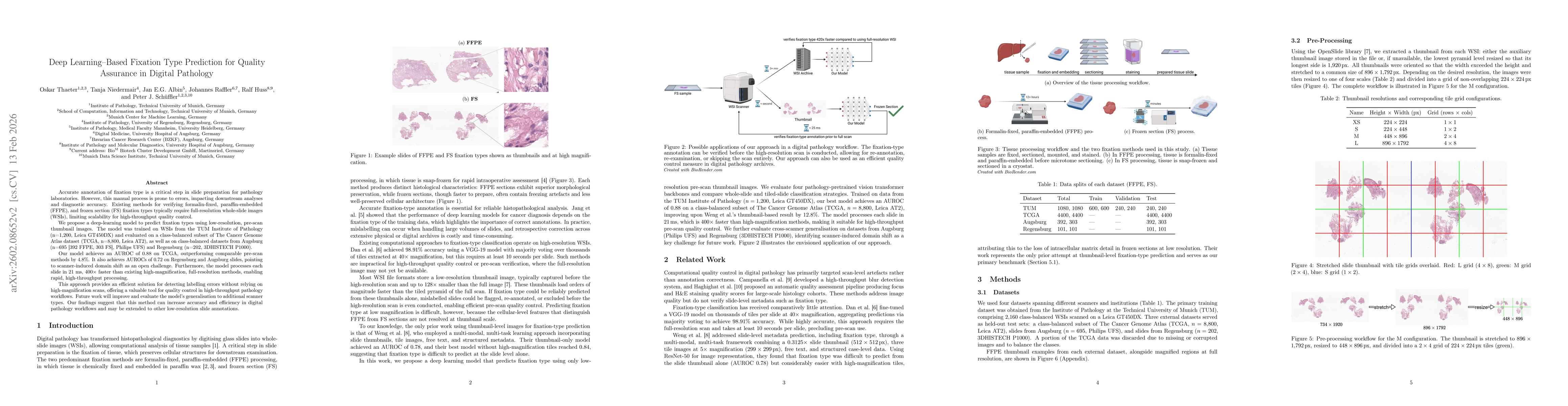 Thumbnail for Deep Learning-Based Fixation Type Prediction for Quality Assurance in Digital Pathology