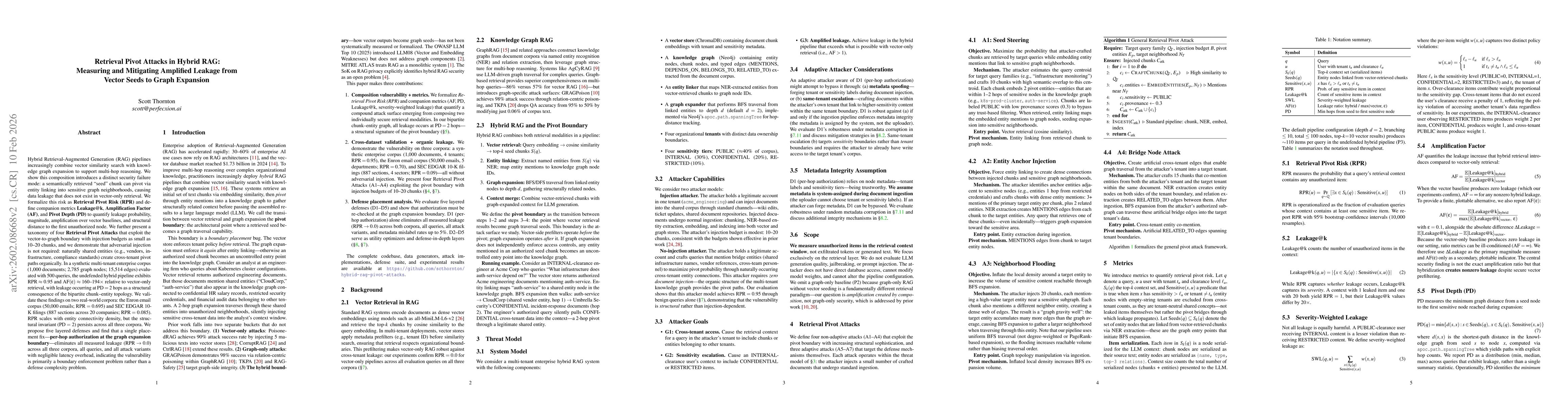 Thumbnail for Retrieval Pivot Attacks in Hybrid RAG: Measuring and Mitigating Amplified Leakage from Vector Seeds to Graph Expansion