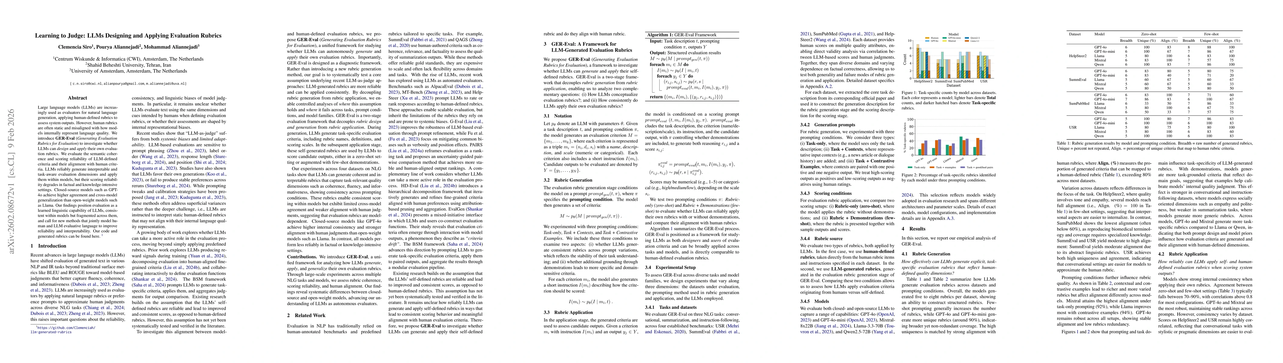 Thumbnail for Learning to Judge: LLMs Designing and Applying Evaluation Rubrics