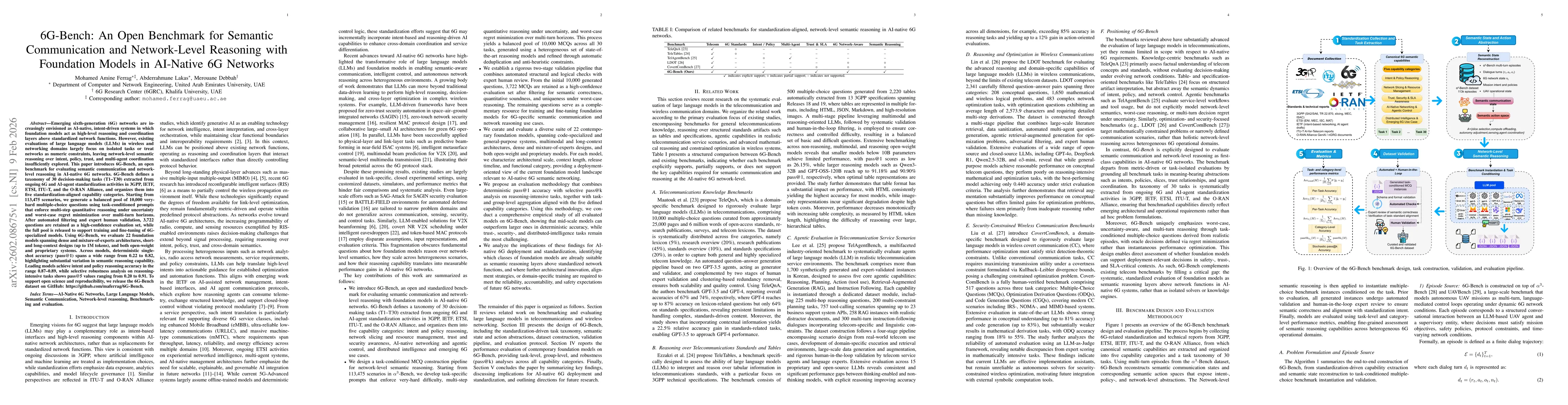 Thumbnail for 6G-Bench: An Open Benchmark for Semantic Communication and Network-Level Reasoning with Foundation Models in AI-Native 6G Networks