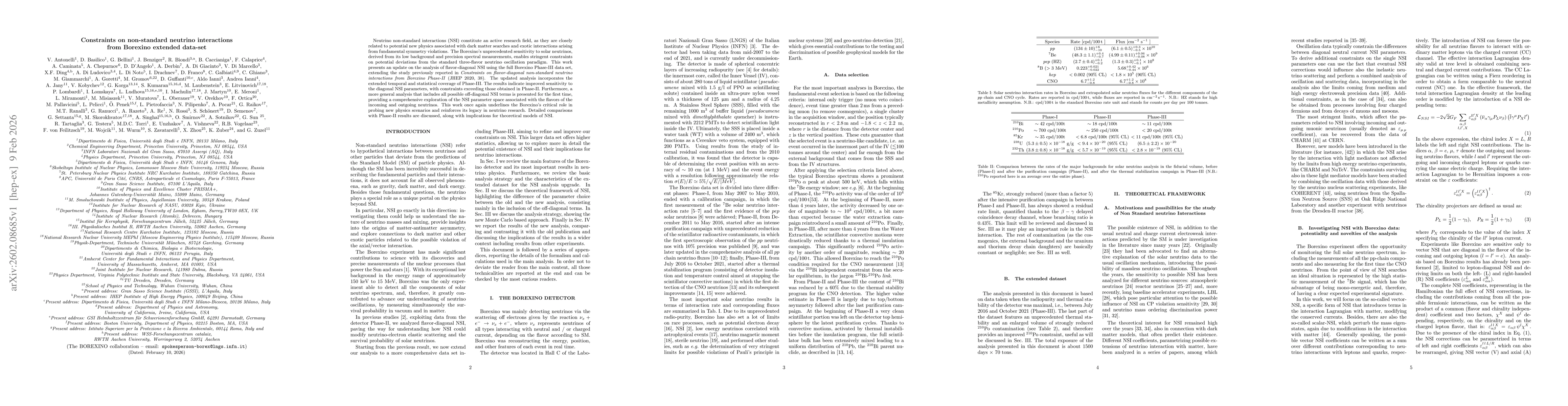 Thumbnail for Constraints on non-standard neutrino interactions from Borexino extended data-set