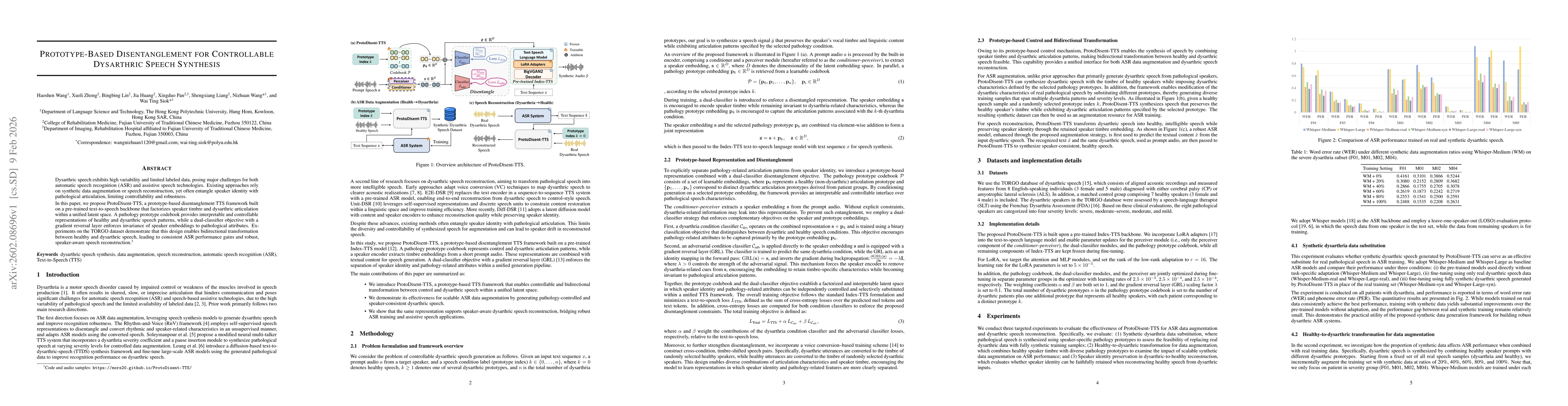 Thumbnail for Prototype-Based Disentanglement for Controllable Dysarthric Speech Synthesis