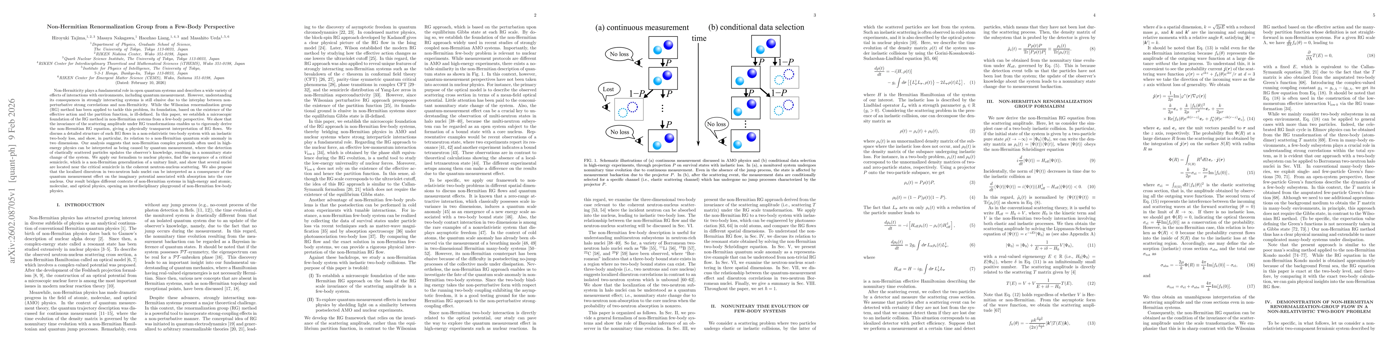 Thumbnail for Non-Hermitian Renormalization Group from a Few-Body Perspective