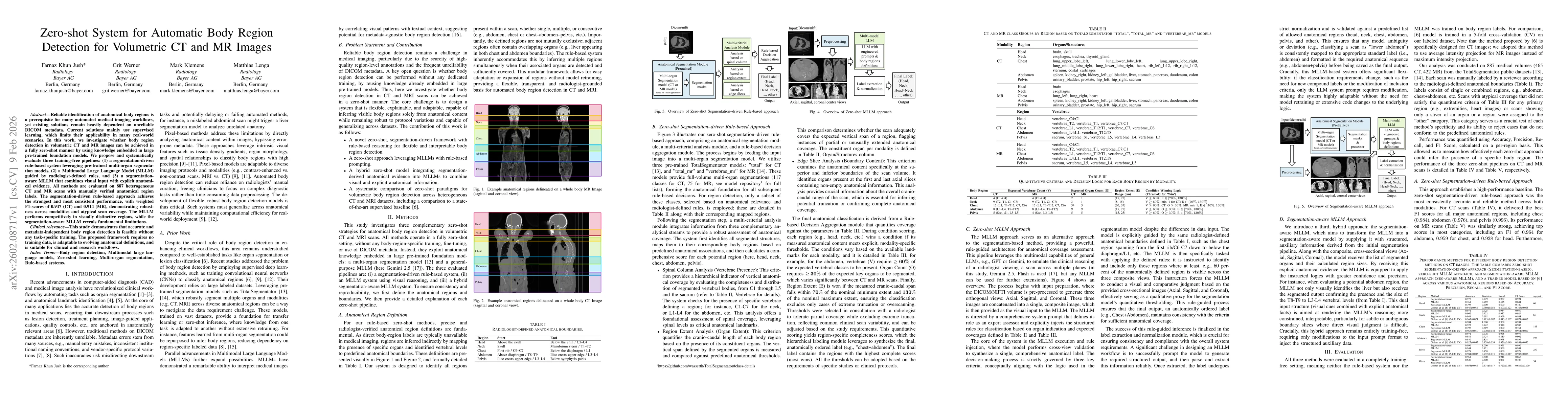 Thumbnail for Zero-shot System for Automatic Body Region Detection for Volumetric CT and MR Images