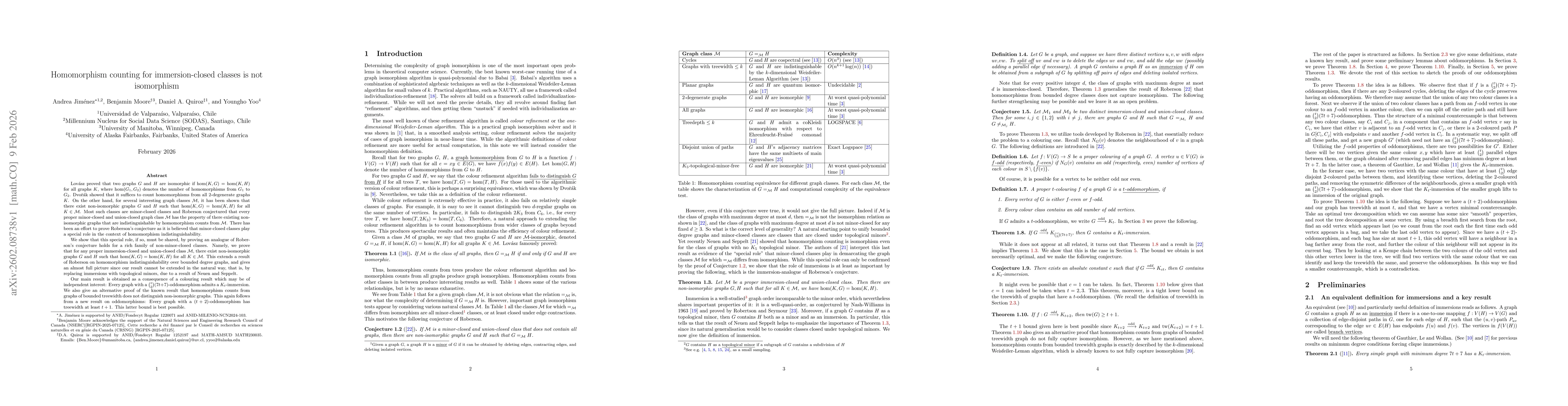 Thumbnail for Homomorphism counting for immersion-closed classes is not isomorphism