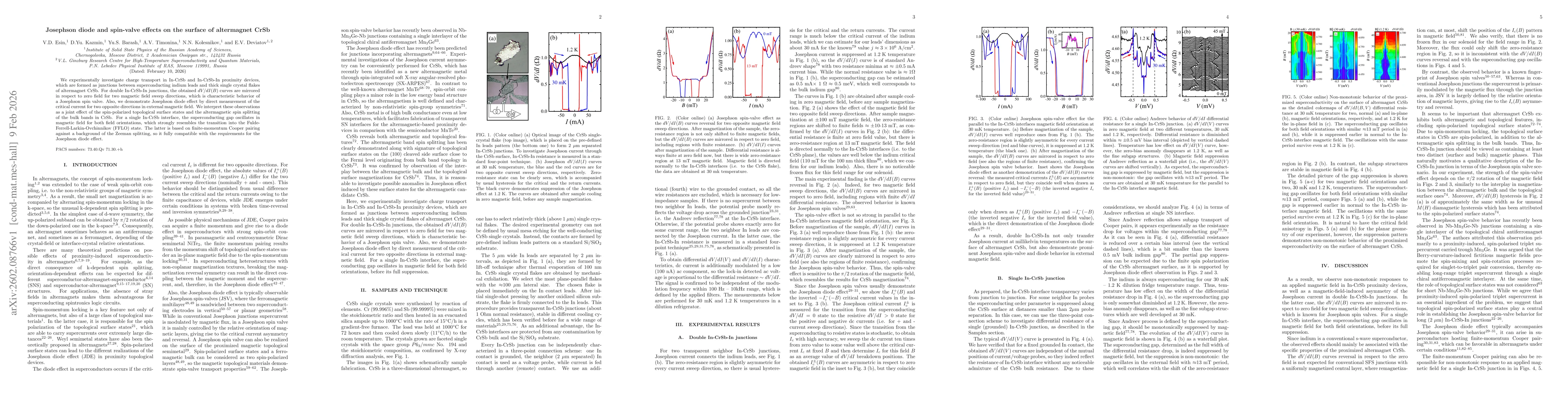Thumbnail for Josephson diode and spin-valve effects on the surface of altermagnet CrSb