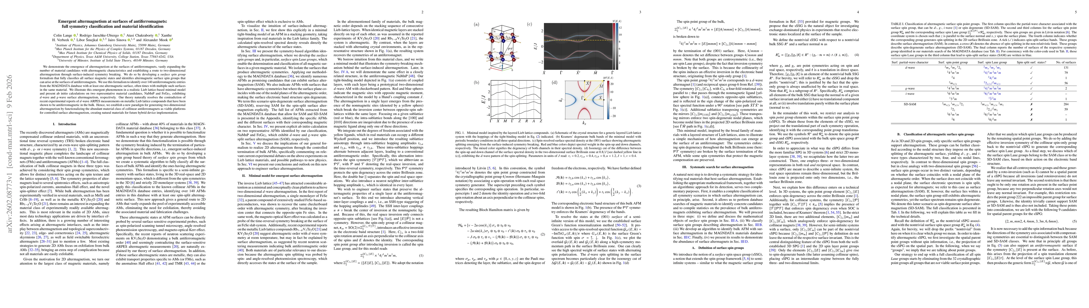 Thumbnail for Emergent altermagnetism at surfaces of antiferromagnets: full symmetry classification and material identification