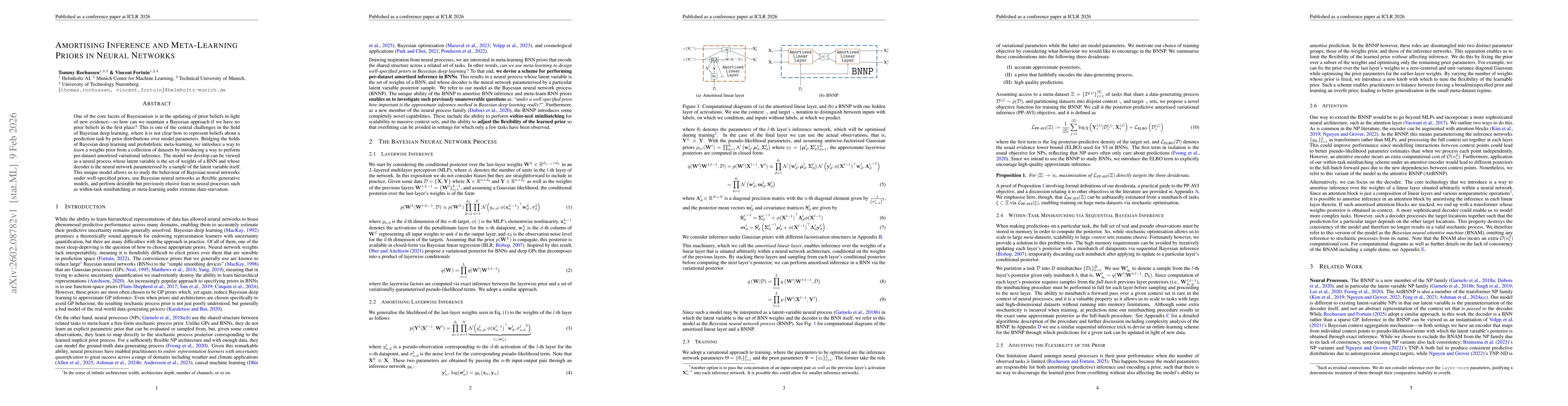 Thumbnail for Amortising Inference and Meta-Learning Priors in Neural Networks
