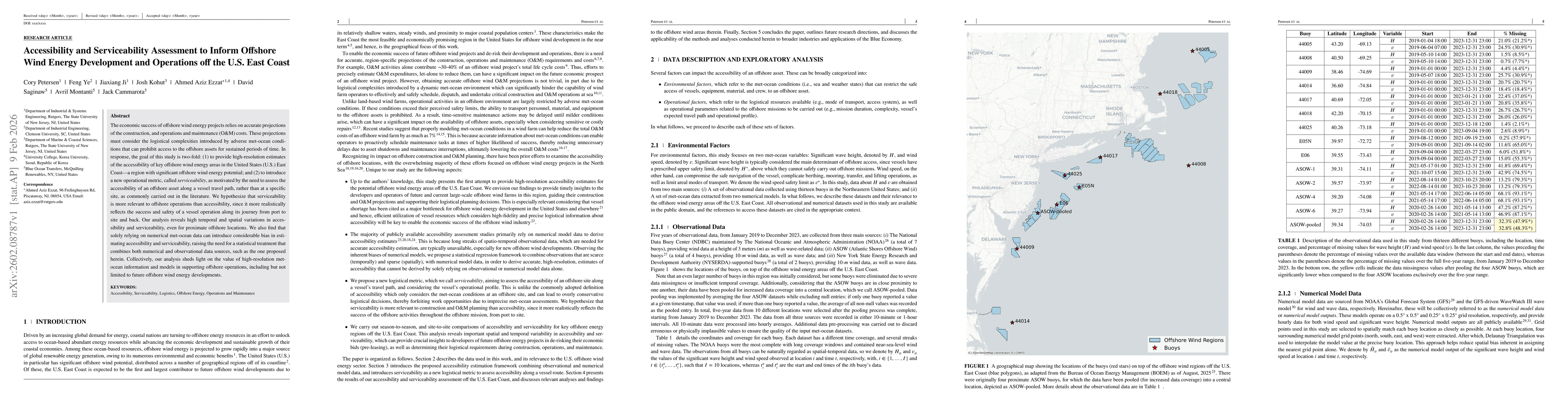 Thumbnail for Accessibility and Serviceability Assessment to Inform Offshore Wind Energy Development and Operations off the U.S. East Coast