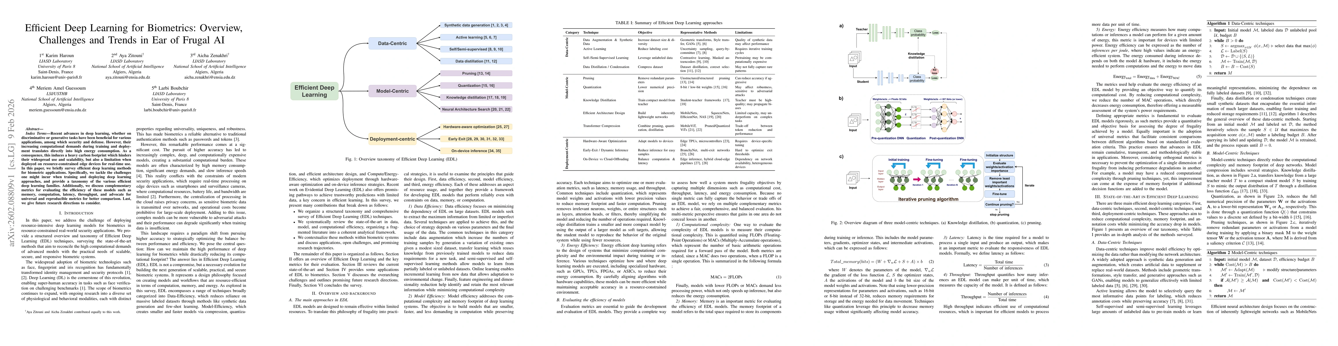 Thumbnail for Efficient Deep Learning for Biometrics: Overview, Challenges and Trends in Ear of Frugal AI