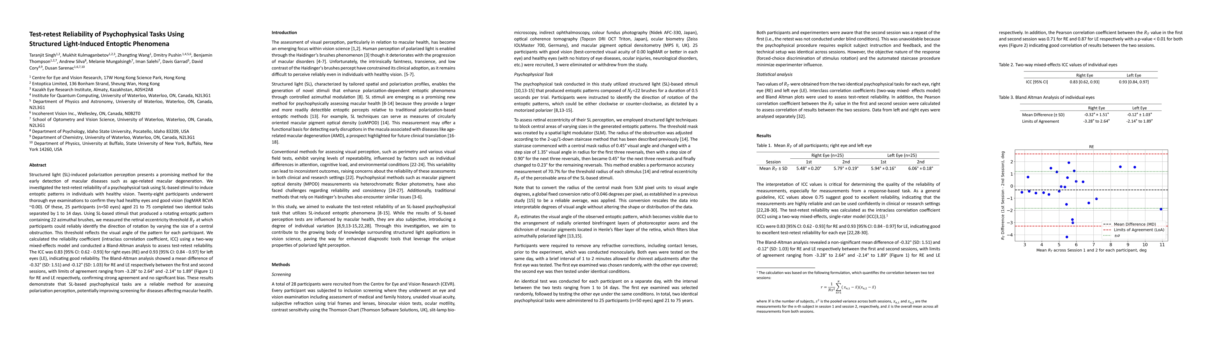 Thumbnail for Test-retest Reliability of Psychophysical Tasks Using Structured Light-Induced Entoptic Phenomena