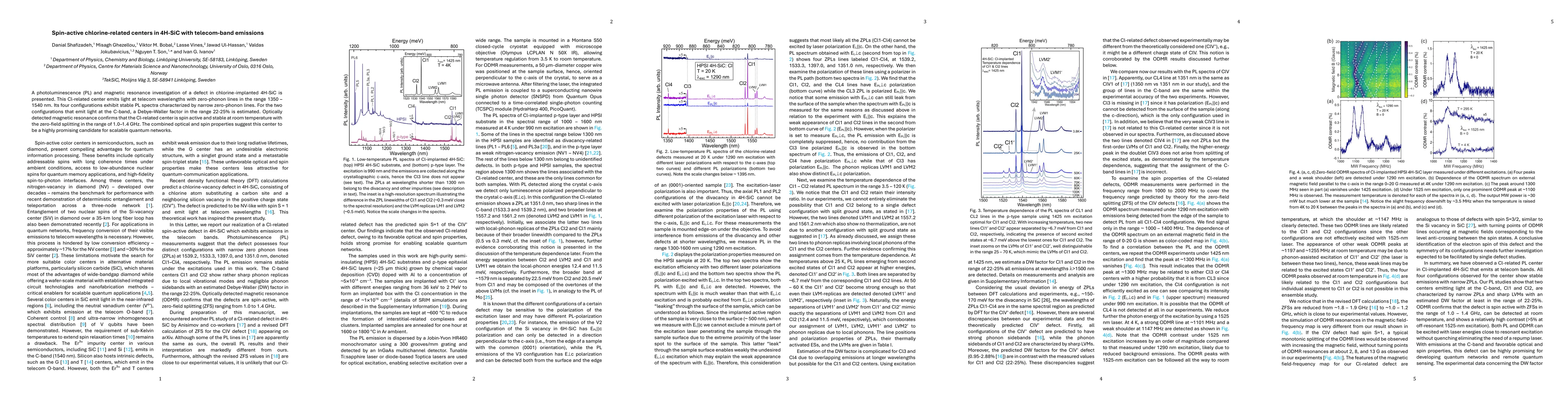 Thumbnail for Spin-active chlorine-related centers in 4H-SiC with telecom-band emissions