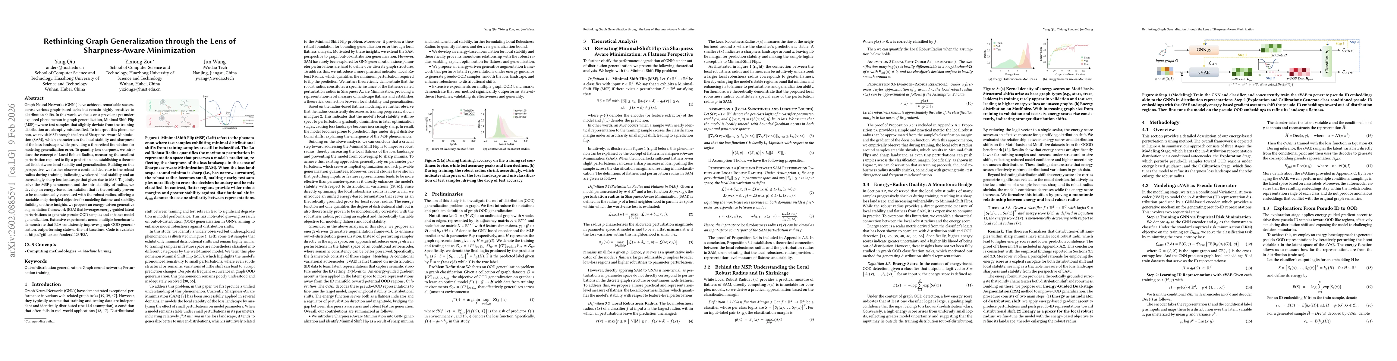 Thumbnail for Rethinking Graph Generalization through the Lens of Sharpness-Aware Minimization