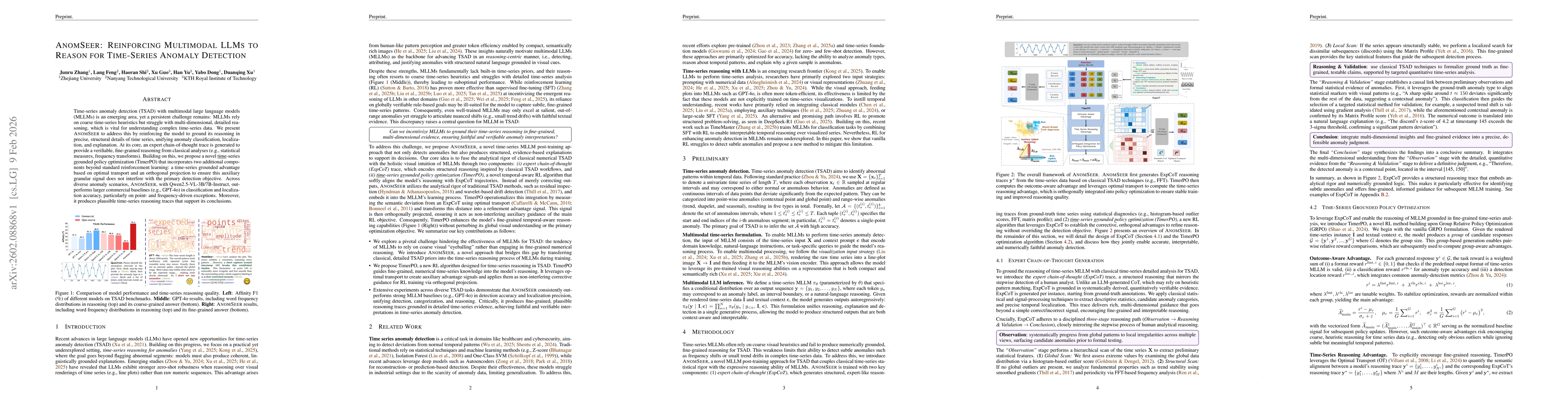 Thumbnail for AnomSeer: Reinforcing Multimodal LLMs to Reason for Time-Series Anomaly Detection