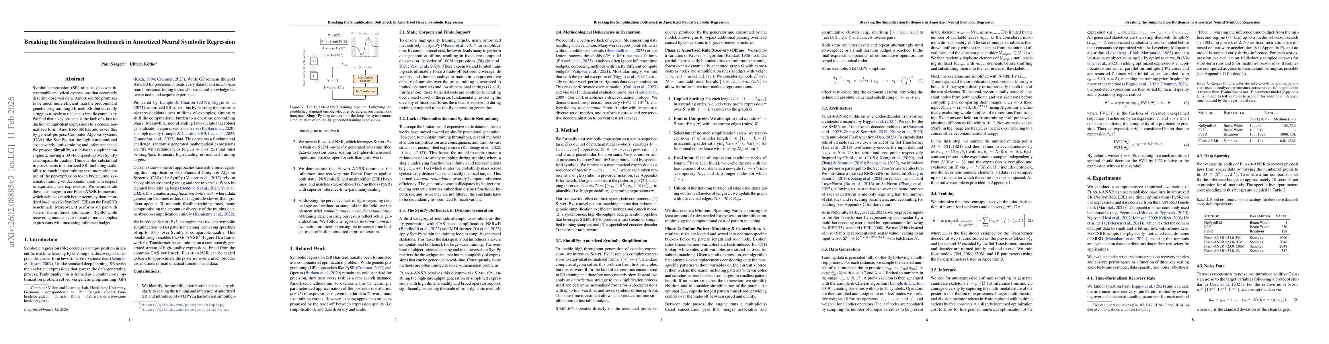Thumbnail for Breaking the Simplification Bottleneck in Amortized Neural Symbolic Regression