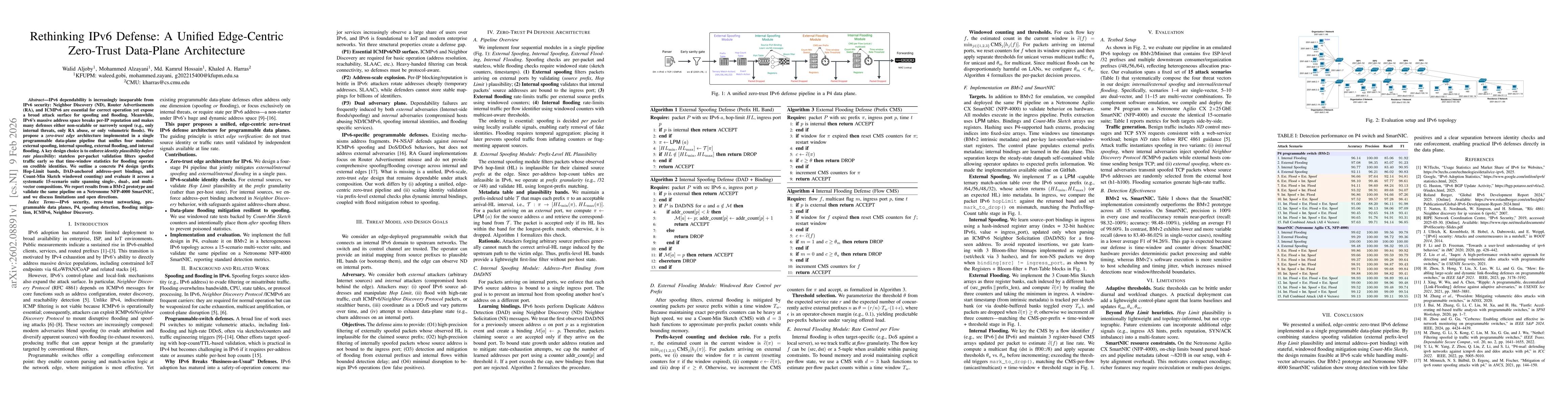Thumbnail for Rethinking IPv6 Defense: A Unified Edge-Centric Zero-Trust Data-Plane Architecture