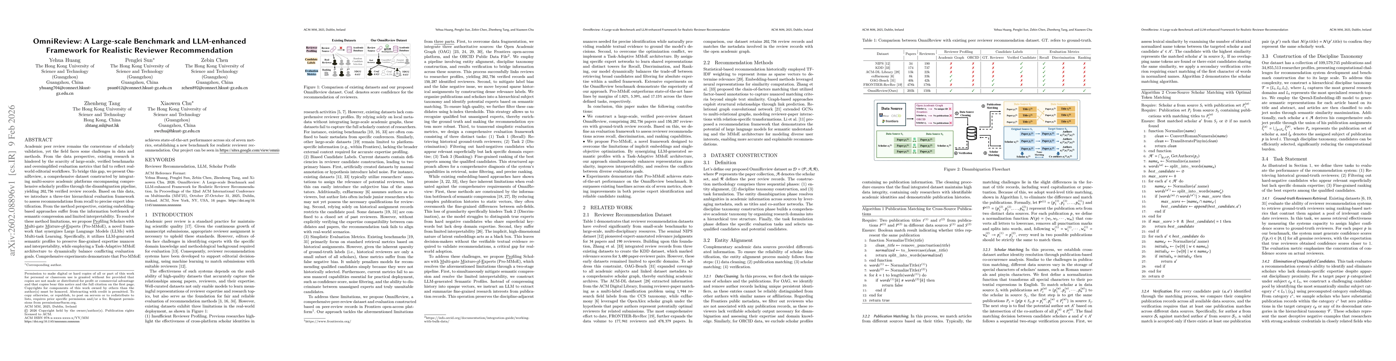 Thumbnail for OmniReview: A Large-scale Benchmark and LLM-enhanced Framework for Realistic Reviewer Recommendation