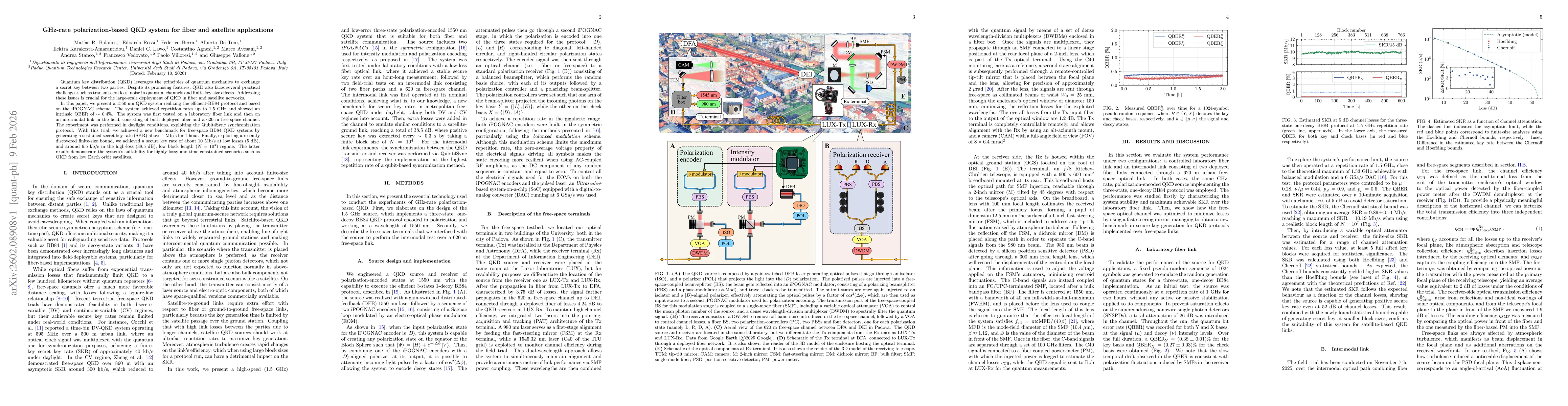 Thumbnail for GHz-rate polarization-based QKD system for fiber and satellite applications