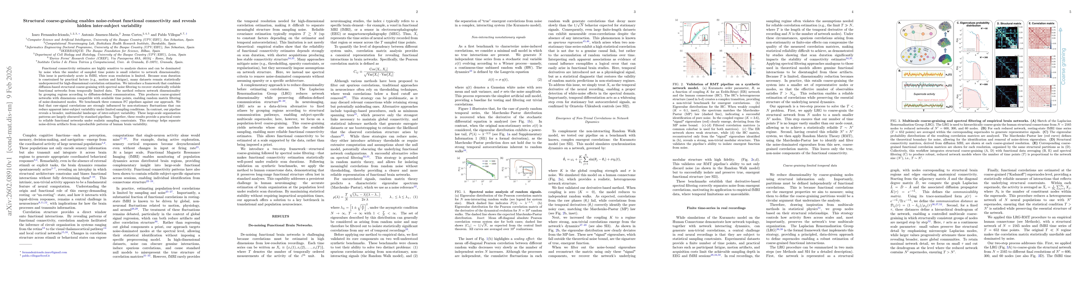 Thumbnail for Structural coarse-graining enables noise-robust functional connectivity and reveals hidden inter-subject variability