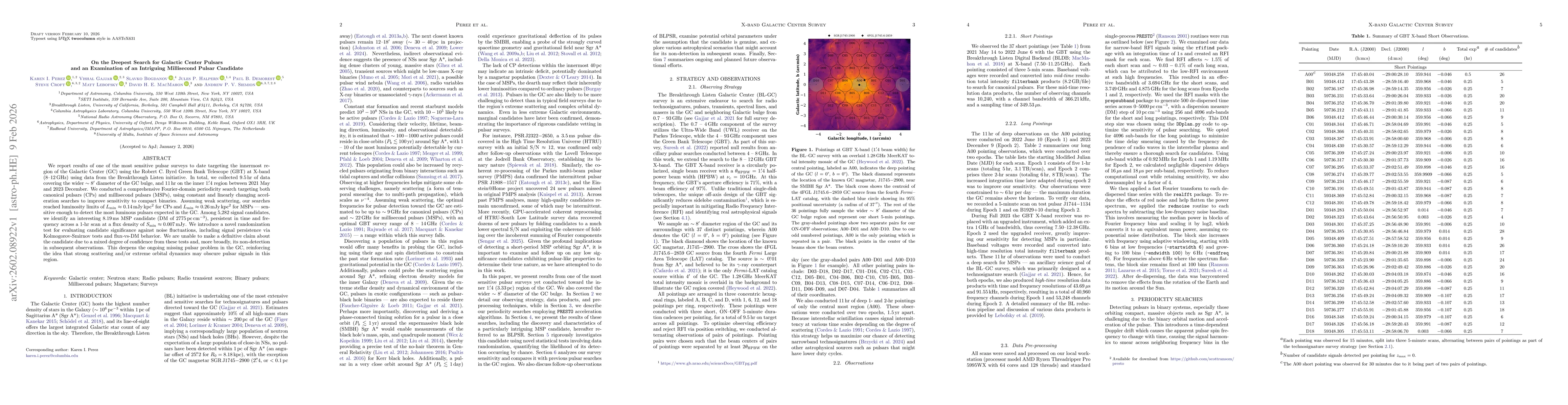 Thumbnail for On the Deepest Search for Galactic Center Pulsars and an Examination of an Intriguing Millisecond Pulsar Candidate