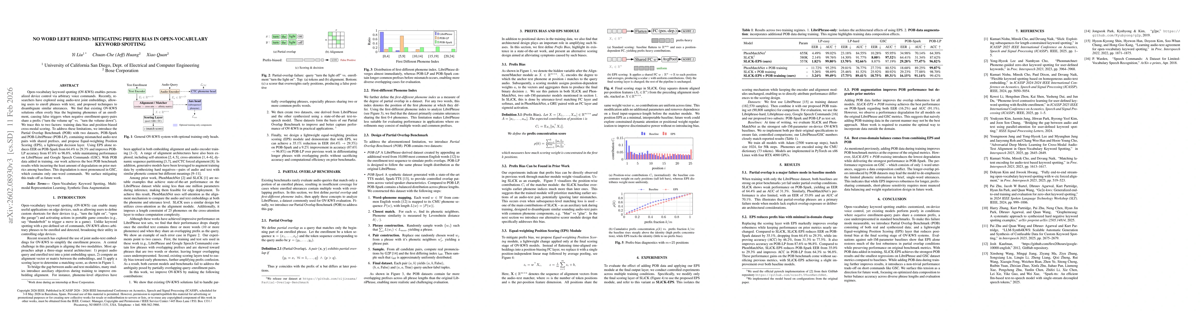 Thumbnail for No Word Left Behind: Mitigating Prefix Bias in Open-Vocabulary Keyword Spotting