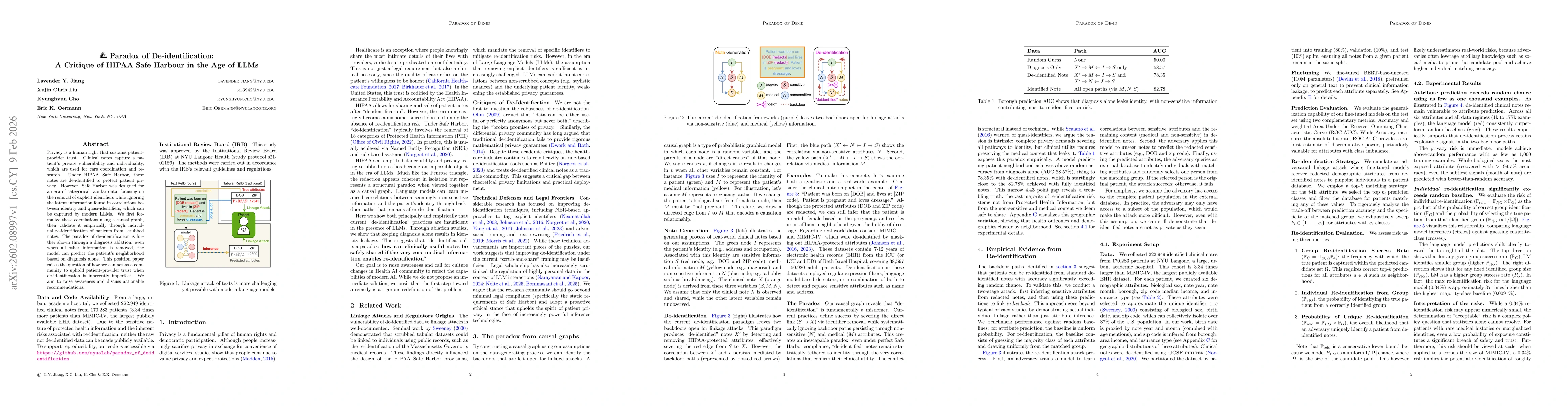 Thumbnail for Paradox of De-identification: A Critique of HIPAA Safe Harbour in the Age of LLMs