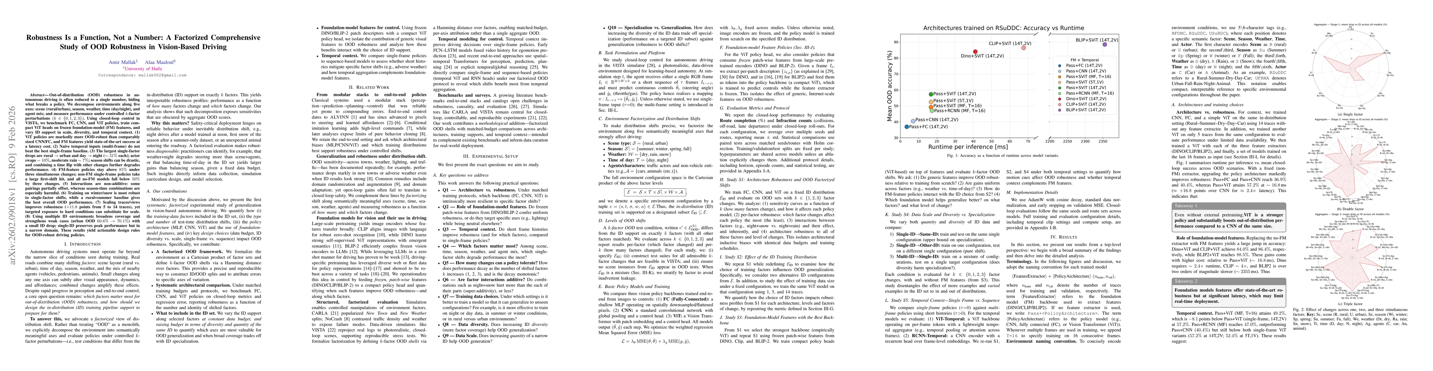Thumbnail for Robustness Is a Function, Not a Number: A Factorized Comprehensive Study of OOD Robustness in Vision-Based Driving