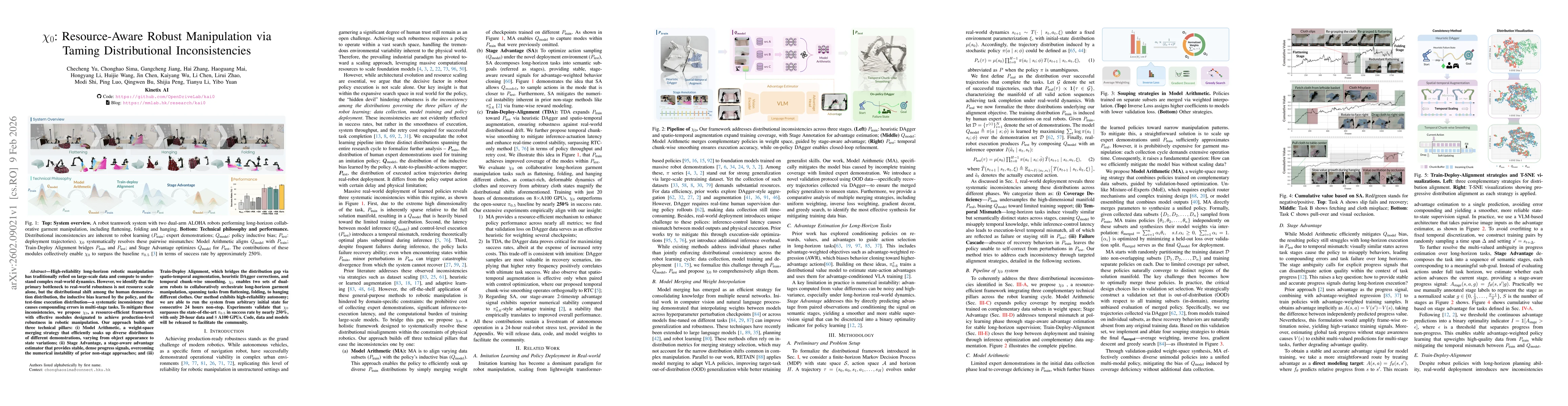 Thumbnail for $χ_{0}$: Resource-Aware Robust Manipulation via Taming Distributional Inconsistencies