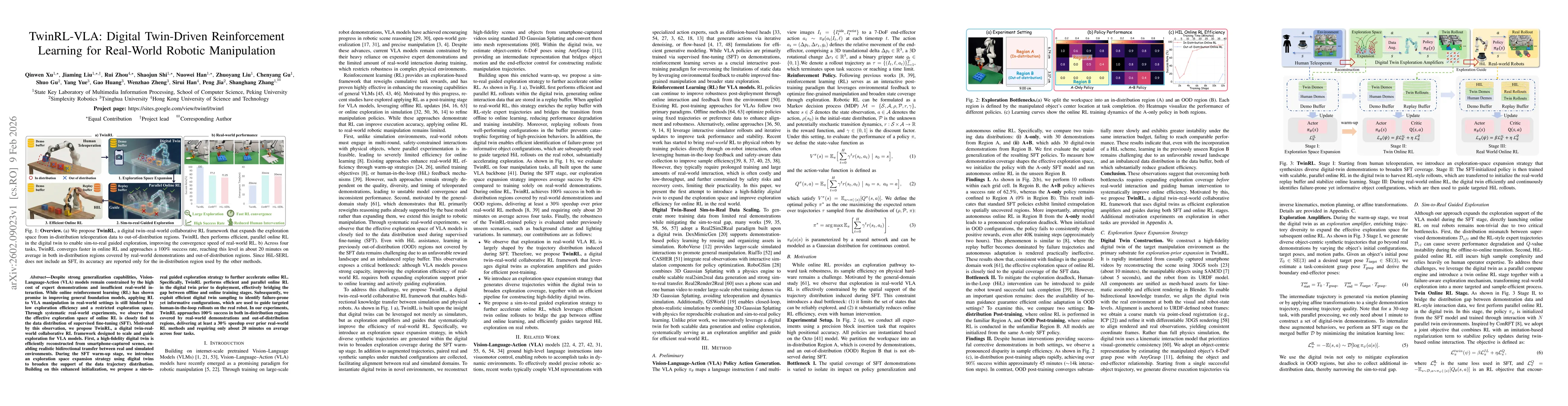 Thumbnail for TwinRL-VLA: Digital Twin-Driven Reinforcement Learning for Real-World Robotic Manipulation