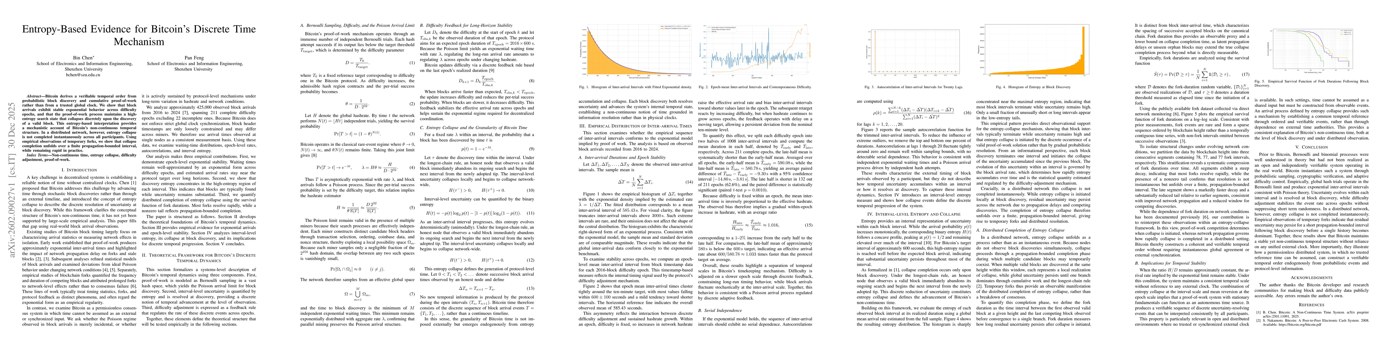 Thumbnail for Entropy-Based Evidence for Bitcoin's Discrete Time Mechanism