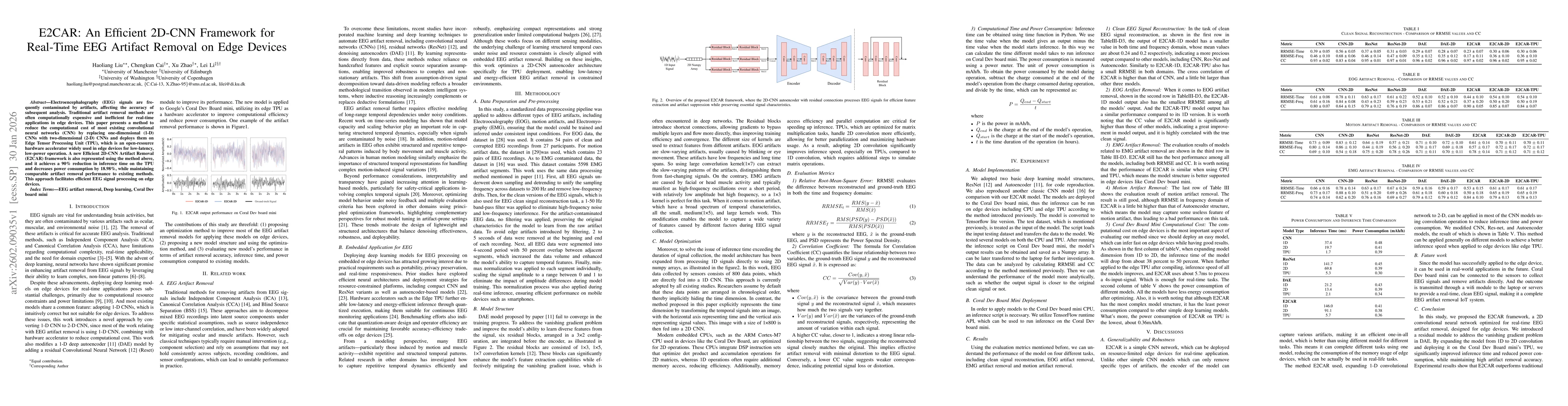 Thumbnail for E2CAR: An Efficient 2D-CNN Framework for Real-Time EEG Artifact Removal on Edge Devices