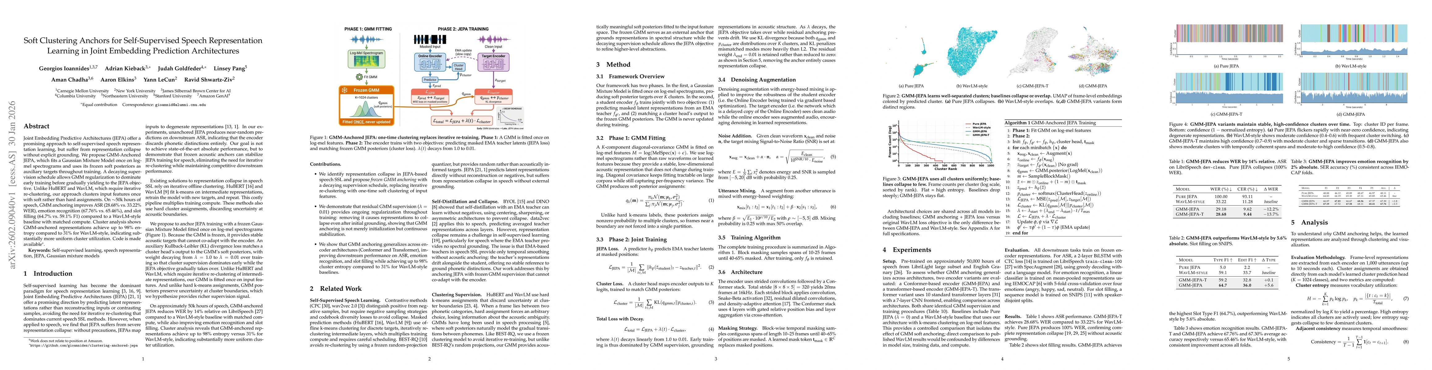 Thumbnail for Soft Clustering Anchors for Self-Supervised Speech Representation Learning in Joint Embedding Prediction Architectures