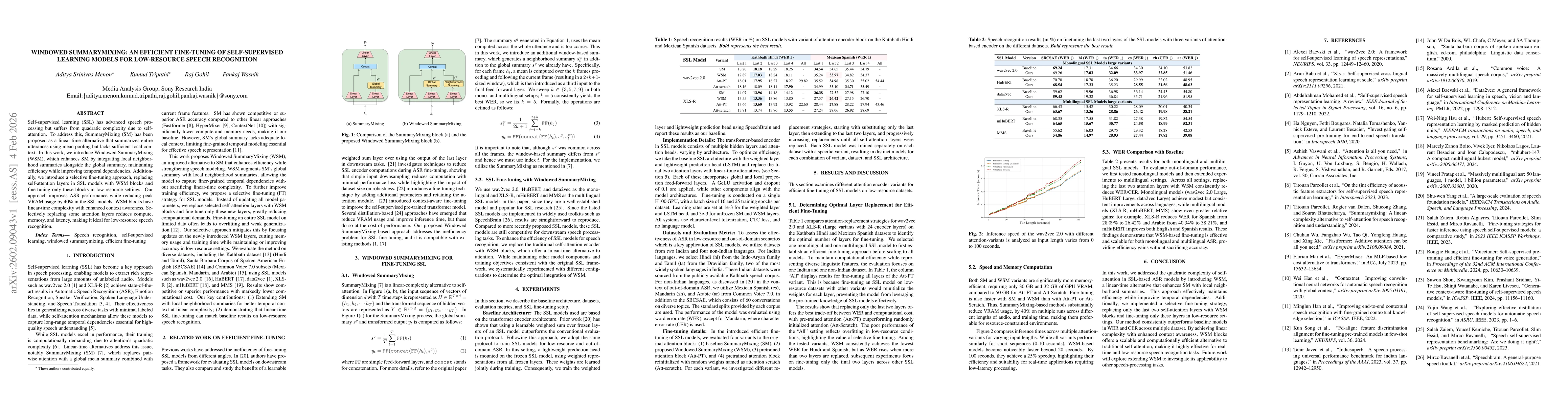 Thumbnail for Windowed SummaryMixing: An Efficient Fine-Tuning of Self-Supervised Learning Models for Low-resource Speech Recognition