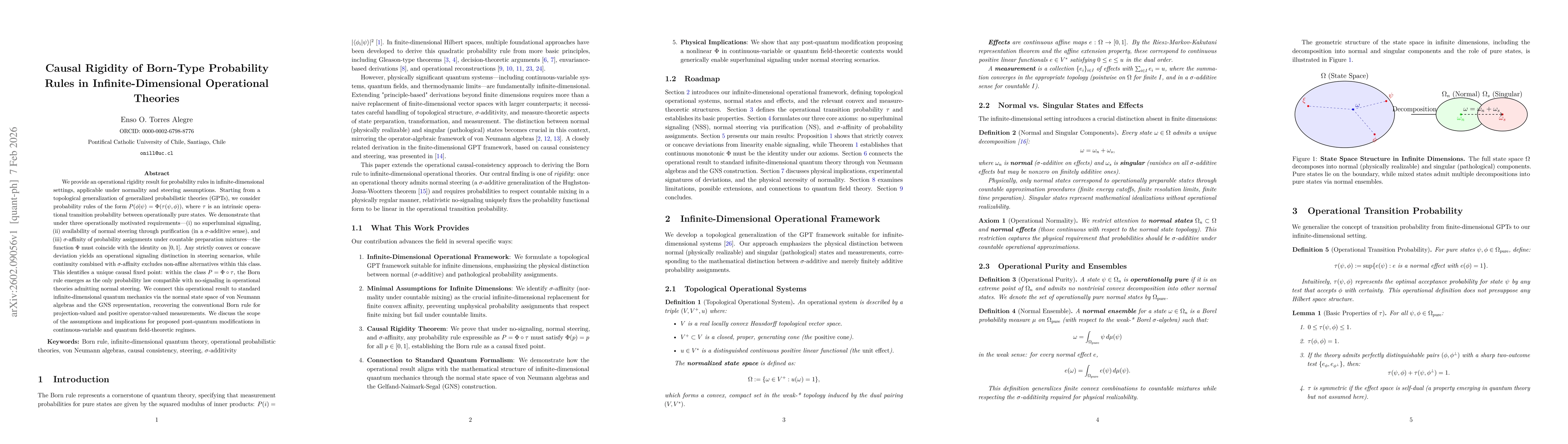 Thumbnail for Causal Rigidity of Born-Type Probability Rules in Infinite-Dimensional Operational Theories