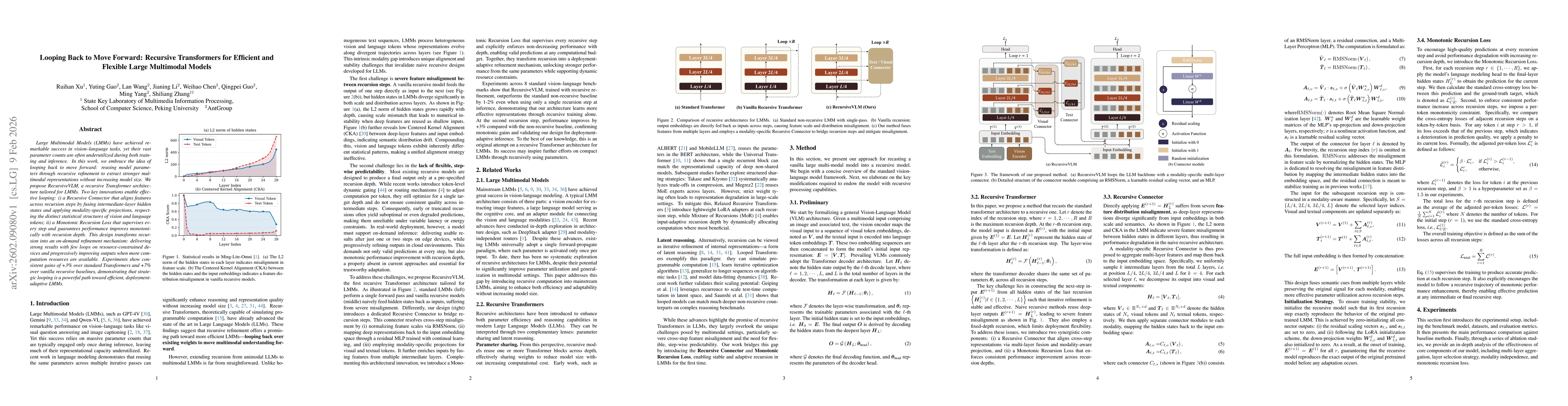 Thumbnail for Looping Back to Move Forward: Recursive Transformers for Efficient and Flexible Large Multimodal Models