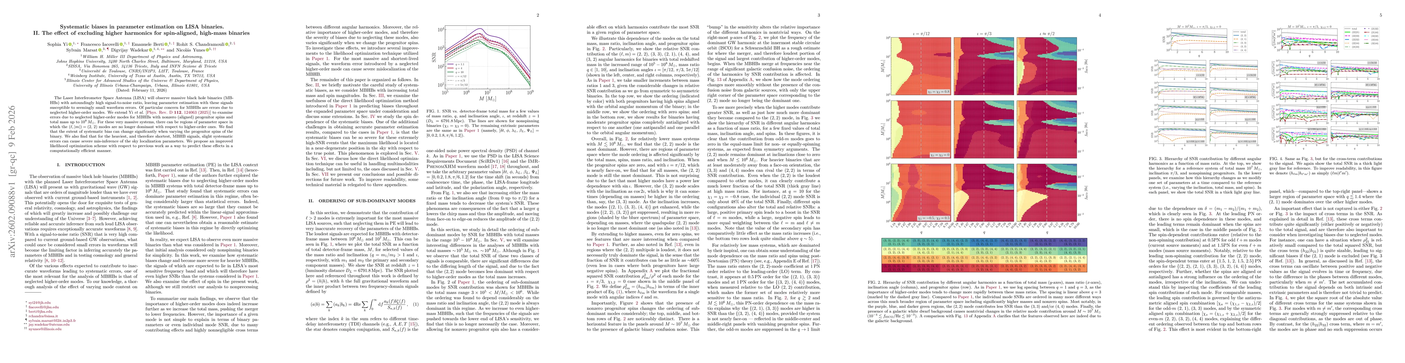 Thumbnail for Systematic biases in parameter estimation on LISA binaries. II. The effect of excluding higher harmonics for spin-aligned, high-mass binaries