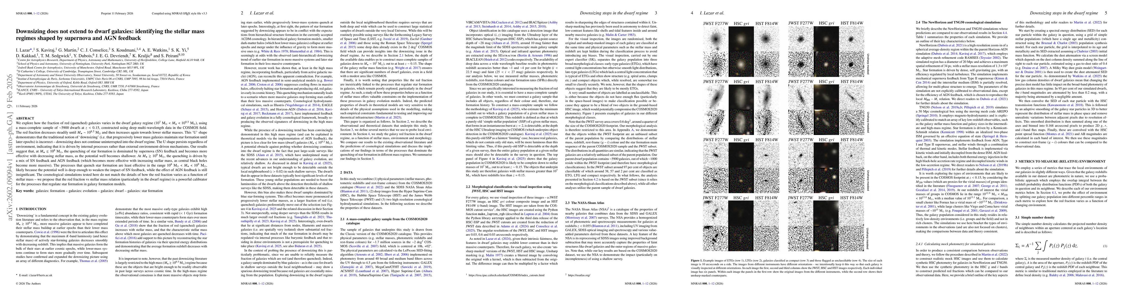 Thumbnail for Downsizing does not extend to dwarf galaxies: identifying the stellar mass regimes shaped by supernova and AGN feedback