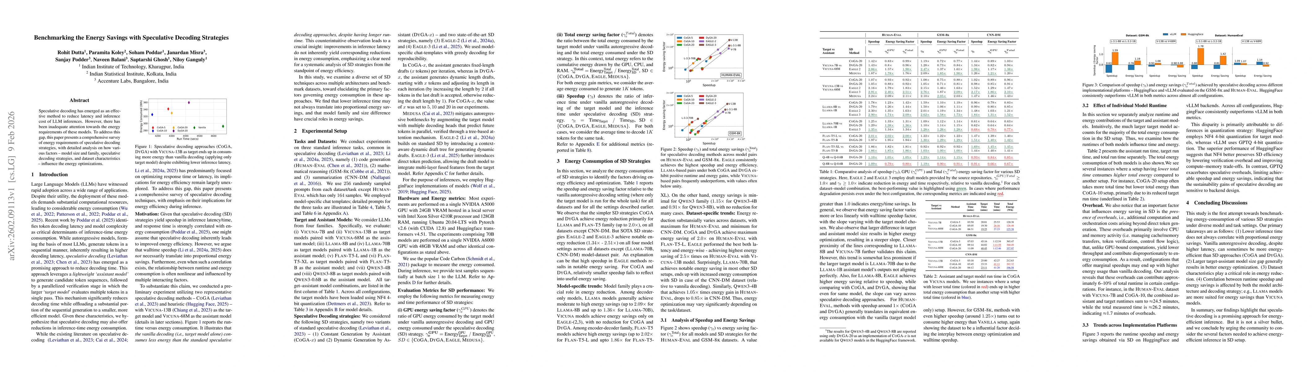 Thumbnail for Benchmarking the Energy Savings with Speculative Decoding Strategies
