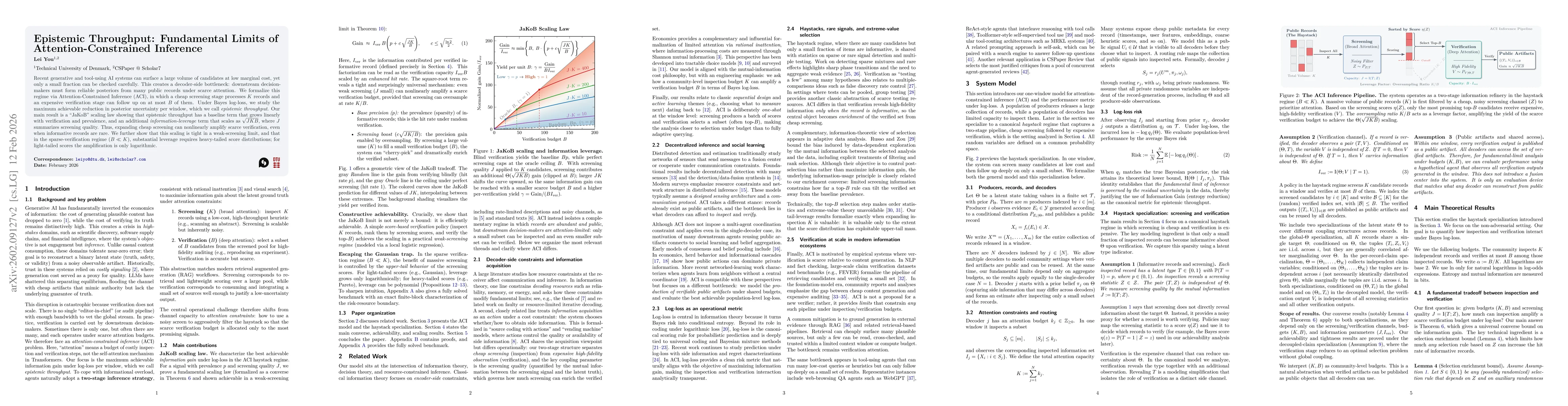 Thumbnail for Epistemic Throughput: Fundamental Limits of Attention-Constrained Inference