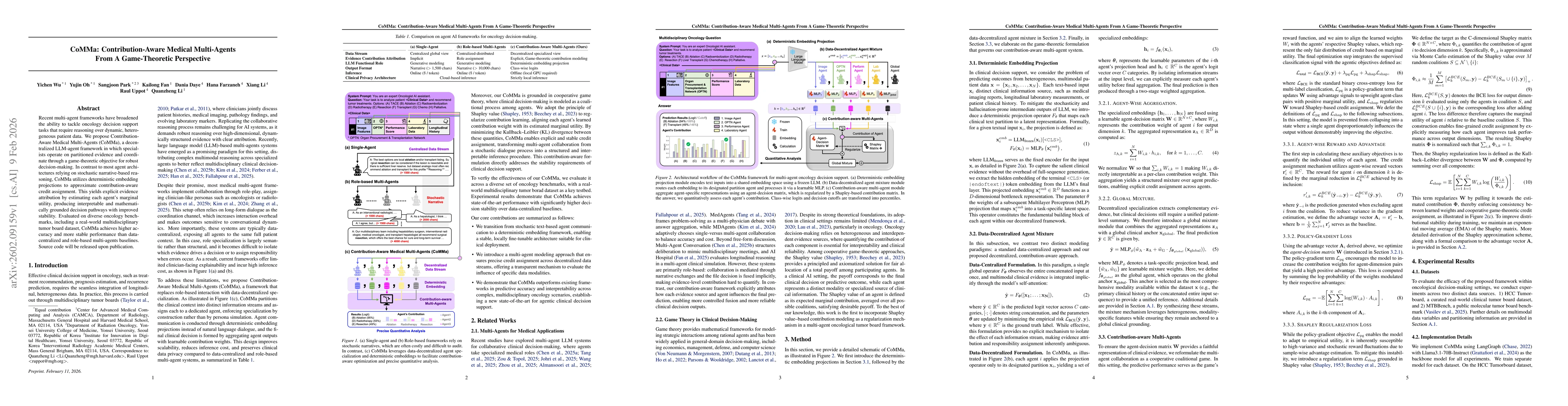 Thumbnail for CoMMa: Contribution-Aware Medical Multi-Agents From A Game-Theoretic Perspective