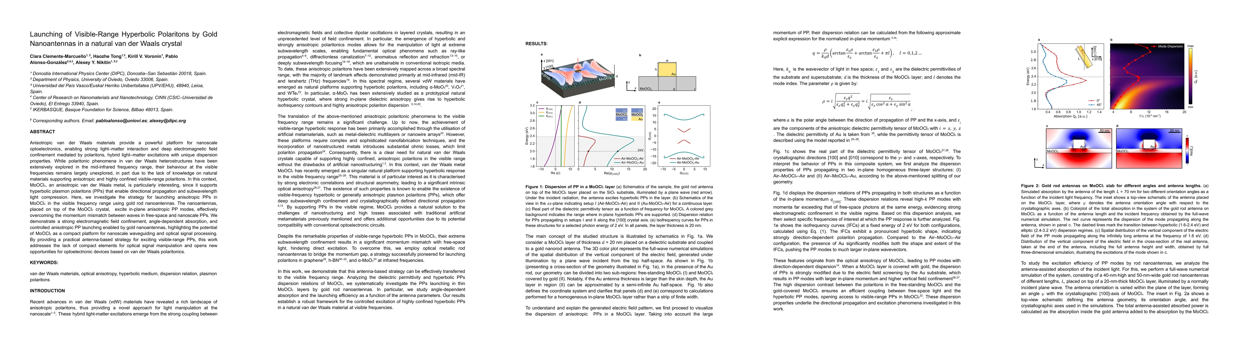 Thumbnail for Launching of Visible-Range Hyperbolic Polaritons by Gold Nanoantennas in a natural van der Waals crystal