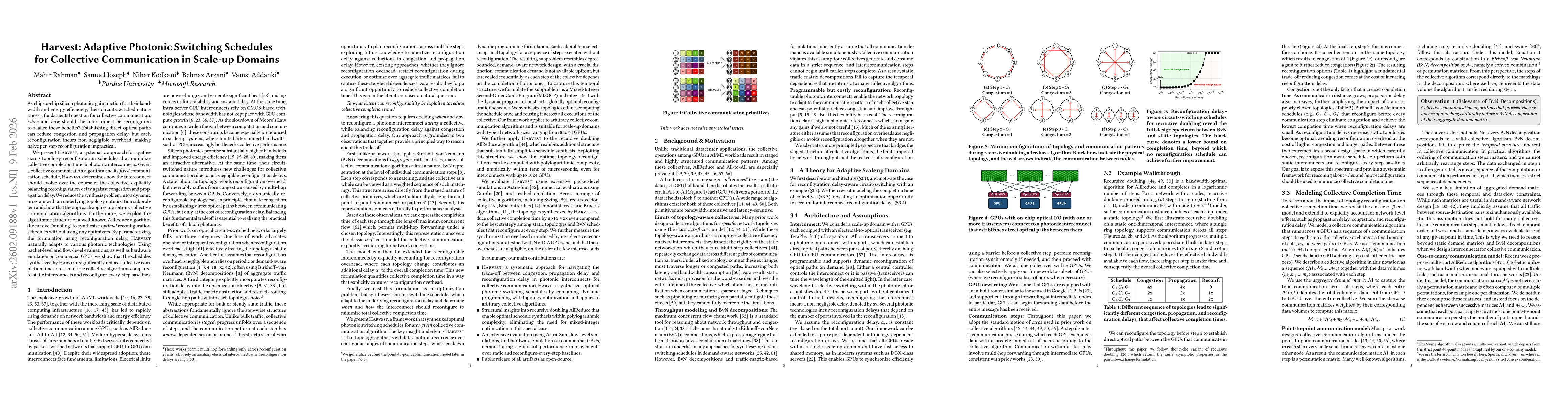Thumbnail for Harvest: Adaptive Photonic Switching Schedules for Collective Communication in Scale-up Domains