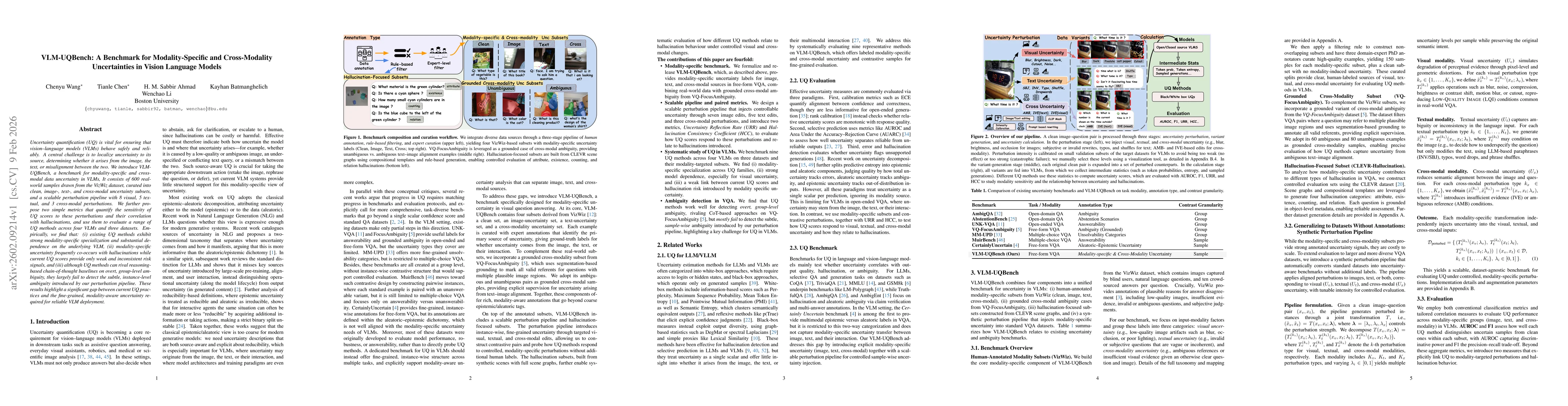 Thumbnail for VLM-UQBench: A Benchmark for Modality-Specific and Cross-Modality Uncertainties in Vision Language Models