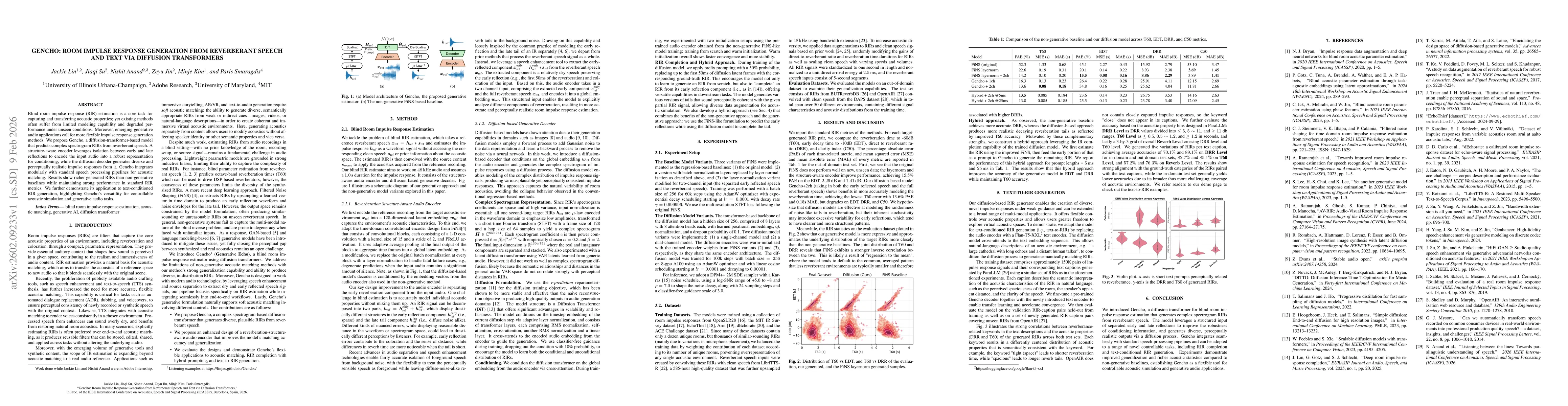 Thumbnail for Gencho: Room Impulse Response Generation from Reverberant Speech and Text via Diffusion Transformers