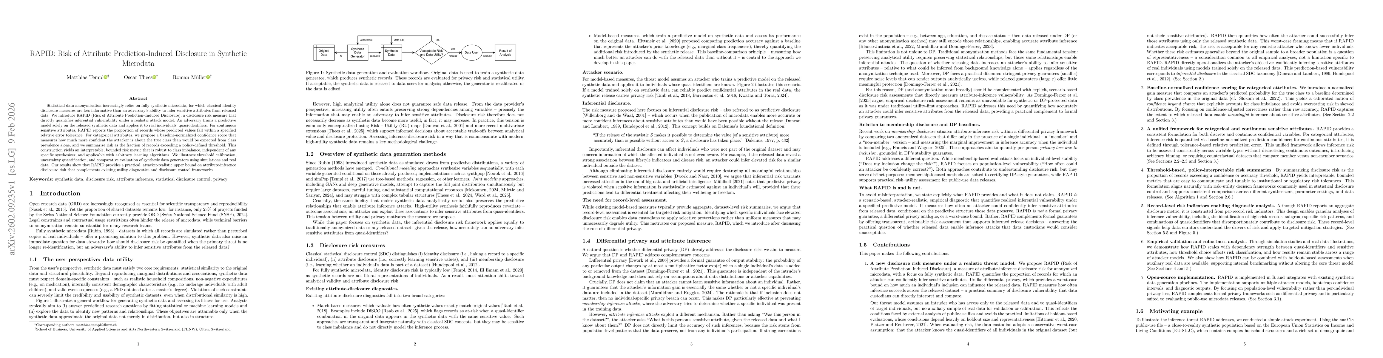 Thumbnail for RAPID: Risk of Attribute Prediction-Induced Disclosure in Synthetic Microdata